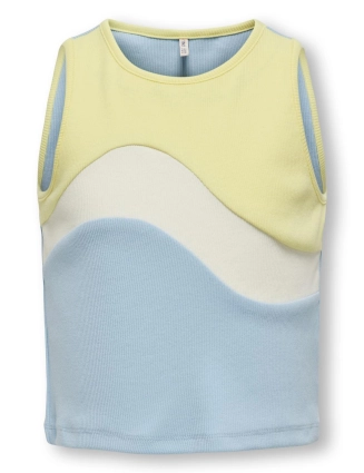 Top Gry 15322020